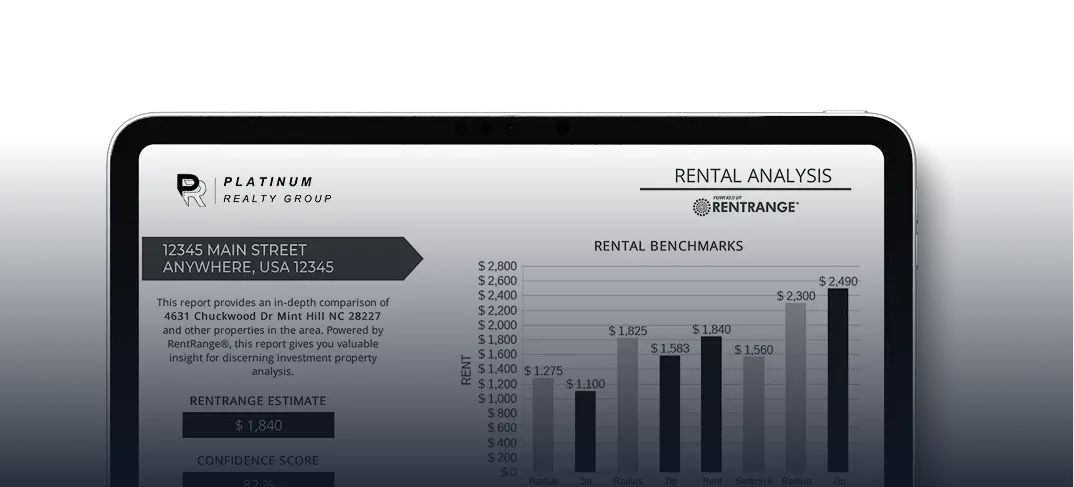 Free Rental Analysis